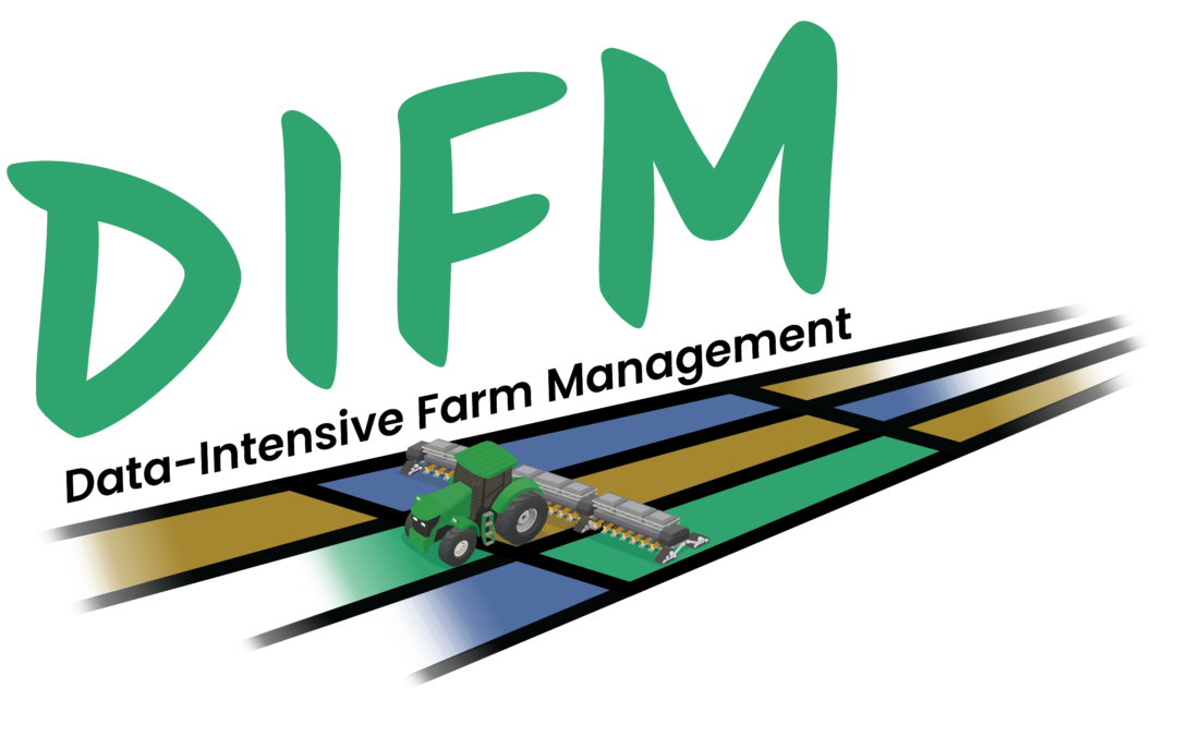 Data Intensive Farm Management